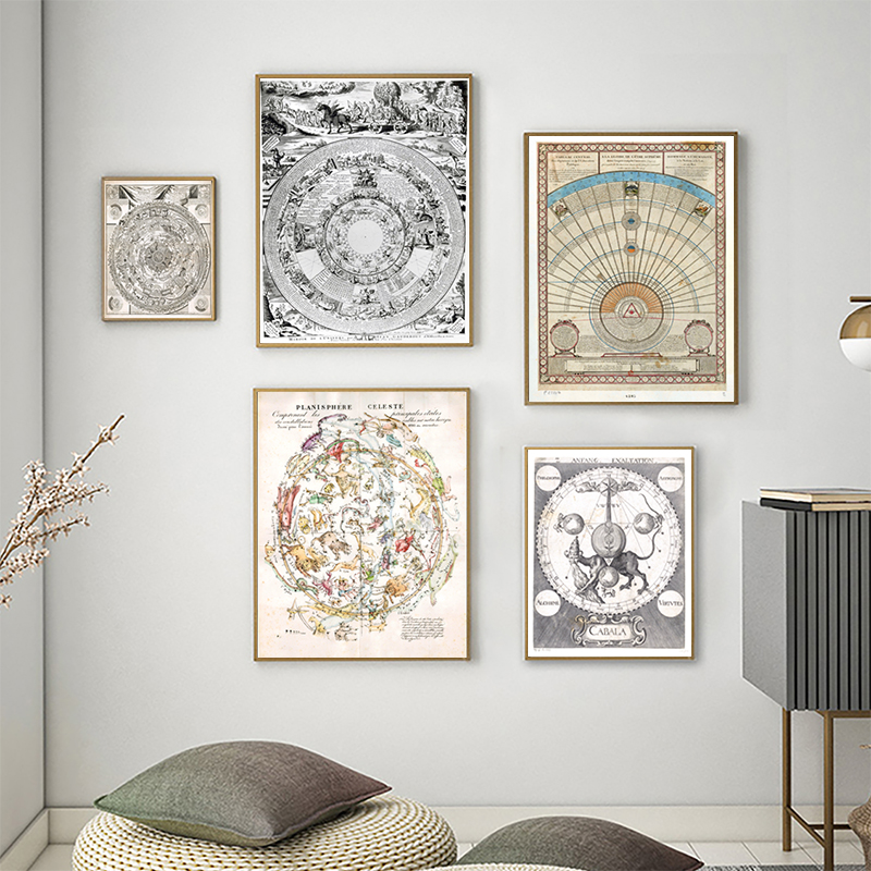 Star Map Poster - Póster de gráfico de estrellas astrológicas